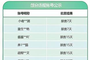 沙特媒体：本泽马因特殊情况，没有参加周四周五吉达联合的训练